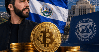 El Salvador suma 7 BTC a sus reservas sin aclarar si cumple con las condiciones del FMI