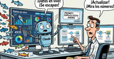 Anthropic añade paneles en vivo y videos animados a Claude con dos funciones beta