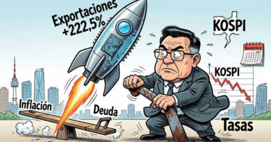 Corea del Sur mantiene tasa de referencia en 3,00%