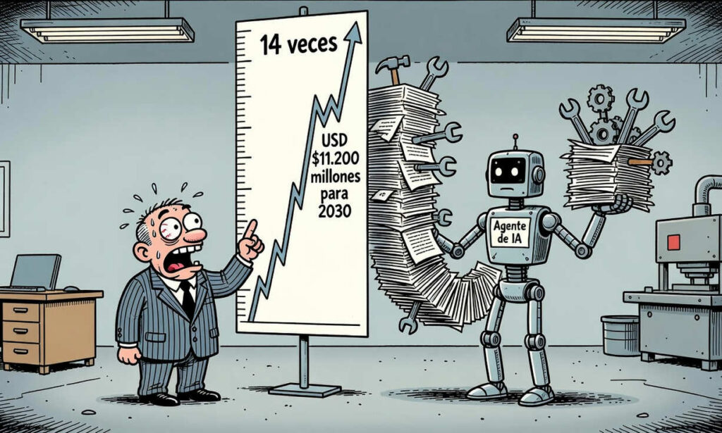 Crecimiento proyectado del mercado de agentes de IA en Asia-Pacífico