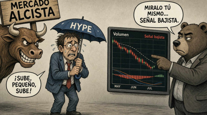 HYPE cotiza en USD $77,62 con caída mensual del 16,53%
