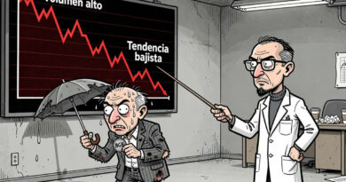 BGB cae 1,85% y cotiza en USD $1,79